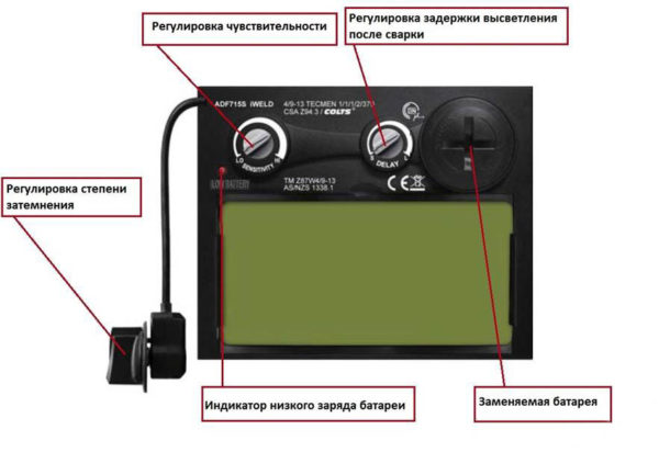 Сварочная маска Tecmen ADF 715S и щитком TM 15