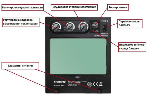 Сварочная маска TECMEN ADF 815 S с системой принудительной подачи воздуха PAPR